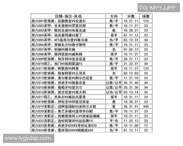 波黑与亚美尼亚足球赛前瞻及胜负预测分析