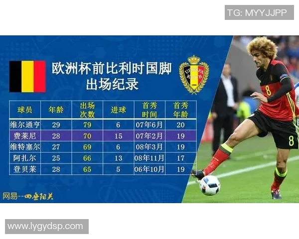 比利时与意大利足球历史交锋回顾与发展历程分析