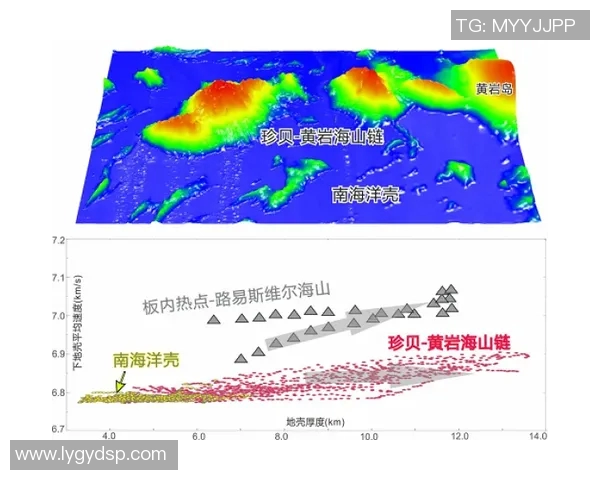 布星与比尔森的历史交锋与发展演变全景分析