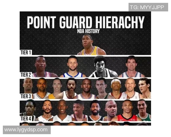 巅峰韦德与威少的对决谁才是NBA历史上更伟大的控卫之王 巅峰韦德与威少的对决谁才是NBA历史上更伟大的控卫之王