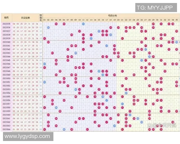 探索中国体育彩票36选7的中奖秘诀与购彩技巧分享 探索中国体育彩票36选7的中奖秘诀与购彩技巧分享