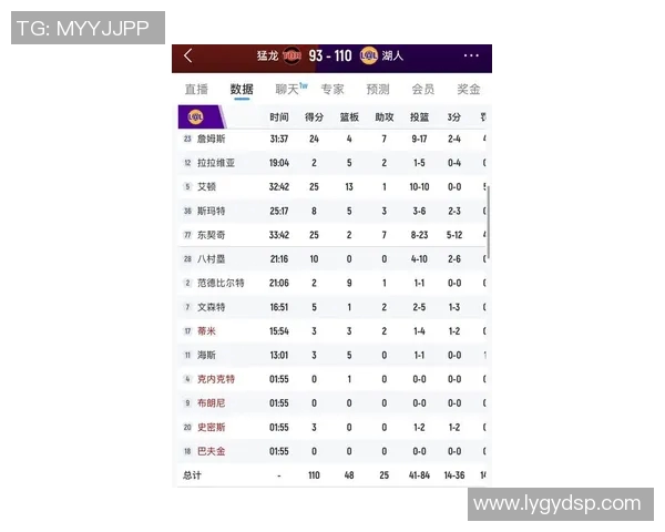 湖人对火箭最新战绩分析及双方近期表现总结